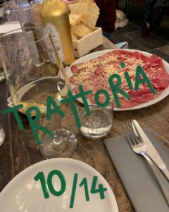 Trattoria Luzern Food